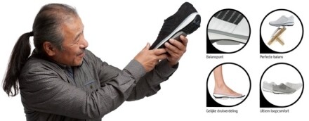 Wat zijn Xsensible Stretchwalkers?