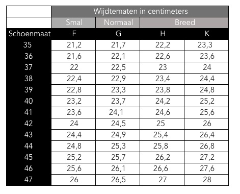 contact gehandicapt functie Advies voor uw schoenmaat | Meijerink Schoenen